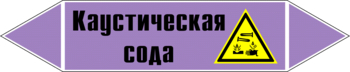 Маркировка трубопровода "каустическая сода" (a08, пленка, 716х148 мм)" - Маркировка трубопроводов - Маркировки трубопроводов "ЩЕЛОЧЬ" - . Магазин Znakstend.ru