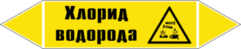 Маркировка трубопровода "хлорид водорода" (пленка, 252х52 мм) - Маркировка трубопроводов - Маркировки трубопроводов "ГАЗ" - . Магазин Znakstend.ru