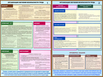 ПС41 Организация обучения безопасности труда (бумага, a2, 2 листа) - Плакаты - Охрана труда - . Магазин Znakstend.ru