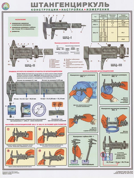 ПС52 Штангенциркуль (конструкция, настройка, измерения) (бумага, А2, 1 лист) - Плакаты - Безопасность труда - . Магазин Znakstend.ru