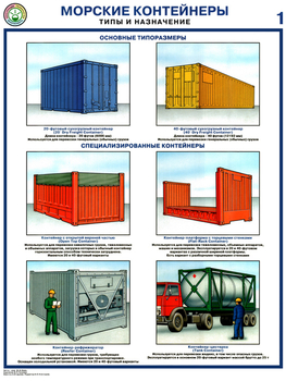 ПС51 Морские контейнеры (виды, назначение, технические характеристики) (бумага, А2, 2 листа) - Плакаты - Безопасность труда - . Магазин Znakstend.ru