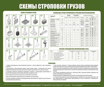 Схема строповки st01 - Схемы строповки и складирования грузов - . Магазин Znakstend.ru