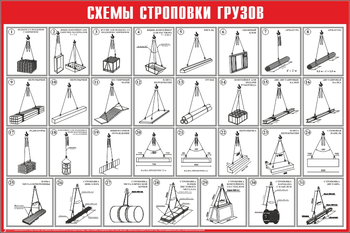 Схема строповки ст10 (1000х800мм) - Охрана труда на строительных площадках - Схемы строповки и складирования грузов - . Магазин Znakstend.ru