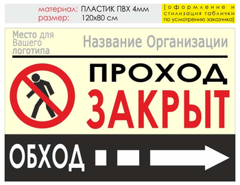 Информационный щит "обход справа" (пластик, 120х90 см) t08 - Охрана труда на строительных площадках - Информационные щиты - . Магазин Znakstend.ru