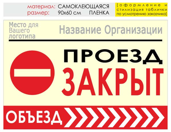 Информационный щит "объезд справа" (пленка, 90х60 см) t13 - Охрана труда на строительных площадках - Информационные щиты - . Магазин Znakstend.ru