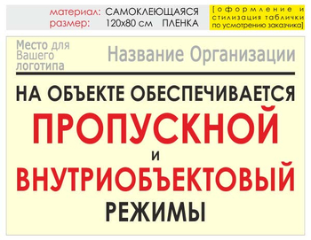 Информационный щит "режим" (пленка, 120х90 см) t17 - Охрана труда на строительных площадках - Информационные щиты - . Магазин Znakstend.ru