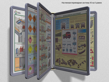 Настенная перекидная система а3 на 5 рамок (серый) - Перекидные системы для плакатов, карманы и рамки - Настенные перекидные системы - . Магазин Znakstend.ru