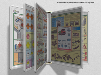 Настенная перекидная система а3 на 5 рамок (прозрачная) - Перекидные системы для плакатов, карманы и рамки - Настенные перекидные системы - . Магазин Znakstend.ru