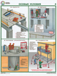 ПС15 организация рабочего места газосварщика (ламинированная бумага, a2, 4 листа) - Охрана труда на строительных площадках - Плакаты для строительства - . Магазин Znakstend.ru